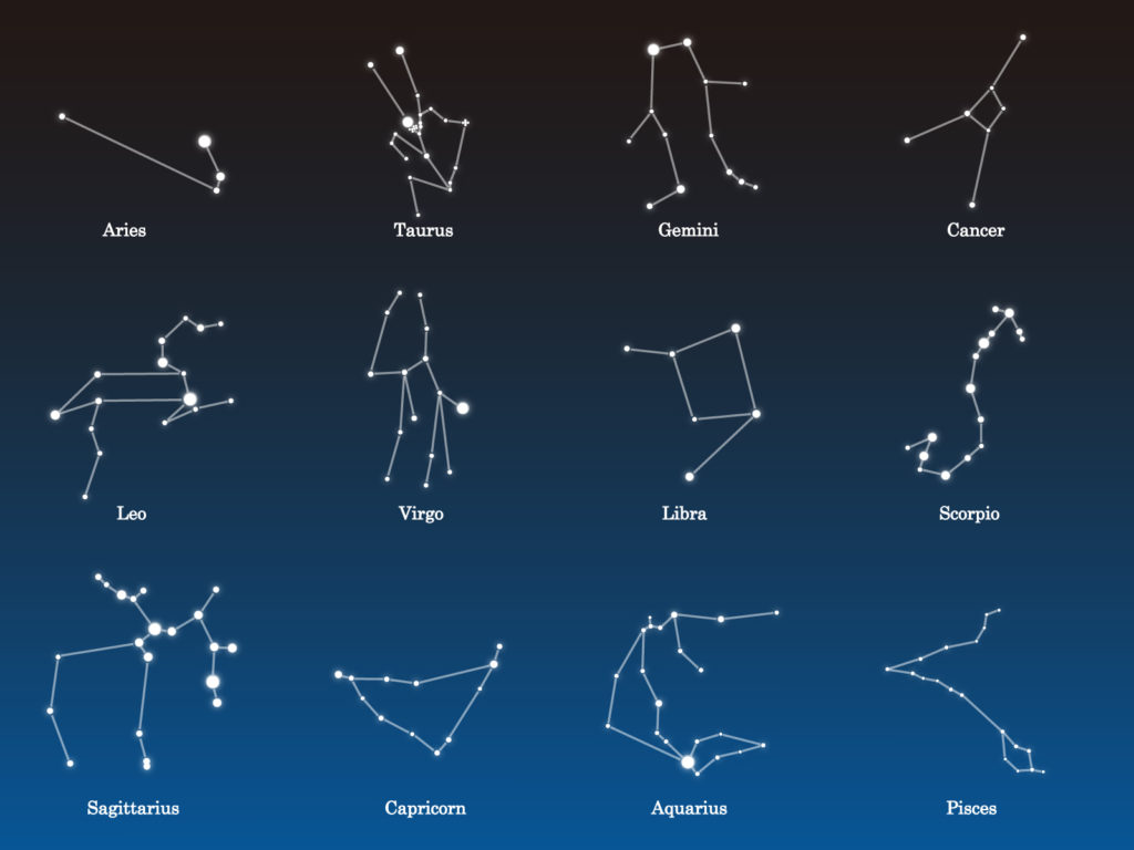 【星座】黄道十二星座と黄道十二宮