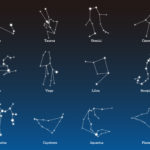 【星座】黄道十二星座と黄道十二宮